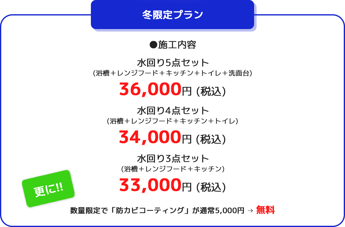 キャンペーン１
